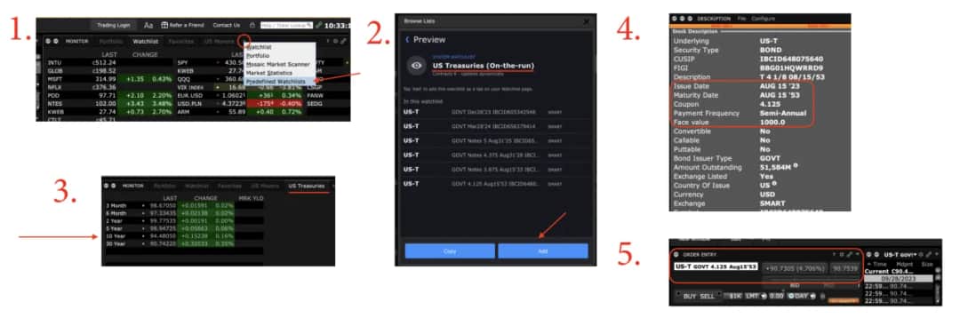 Jak kupić obligacje USA krok po kroku - praktyczny poradnik inwestora
