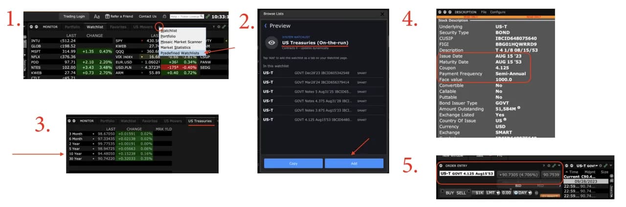 Jak kupić obligacje USA krok po kroku - praktyczny poradnik inwestora