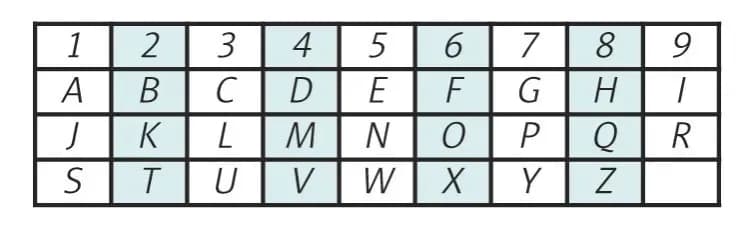 Jak obliczyć plan duszy kalkulator - poznaj znaczenie swojej liczby duszy