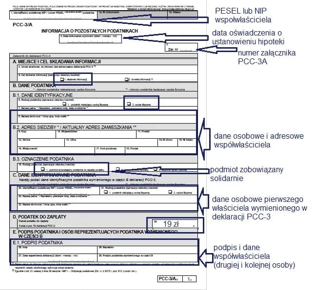 Jak wypełnić PCC 3 po pożyczce od rodziny? Poradnik krok po kroku