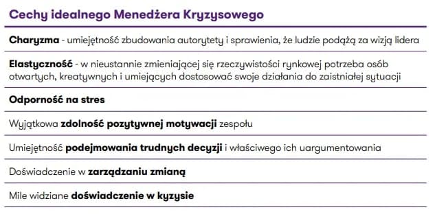 Jaka jest Twoja praca marzeń - 5 kluczowych cech idealnego zawodu