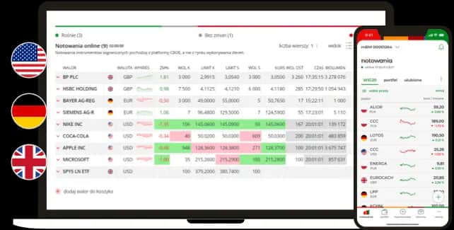 Dziedziczenie akcji w biurze maklerskim: kompleksowa instrukcja działania