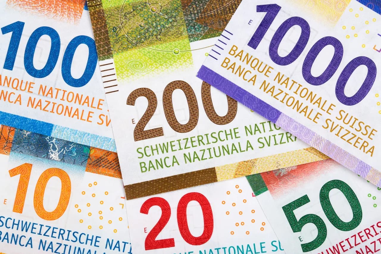O co chodzi z kredytami frankowymi