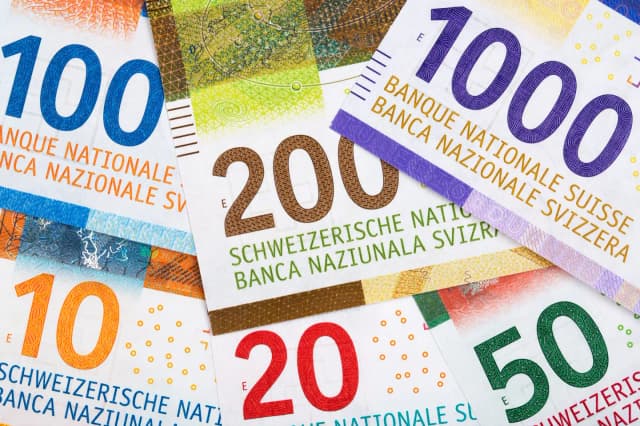 O co chodzi z kredytami frankowymi