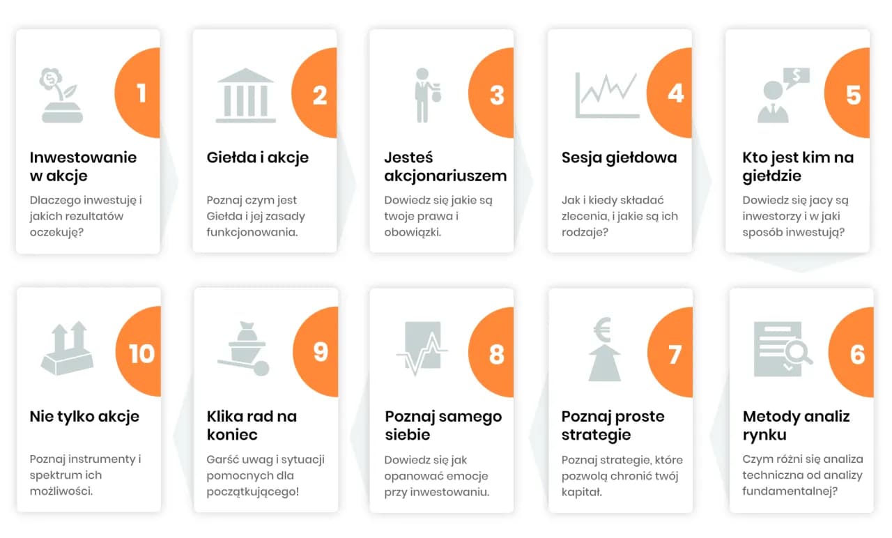 Czy spółka może inwestować na giełdzie? Poznaj wymogi prawne i zasady